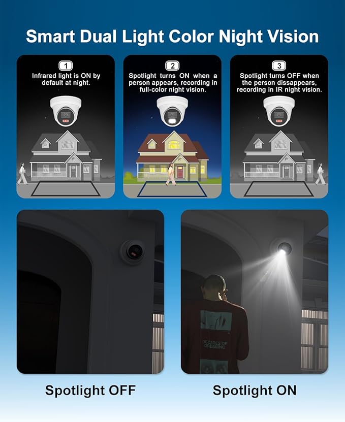 Anpviz 5MP PoE IP Camera, Strobe Red & Blue Light and Audio Alarm, Metal Turret Security Camera Outdoor, Two Way Audio, Smart Color Night Vision, Human Vehicle Detection, 2.8mm Lens, IP67 Waterproof
