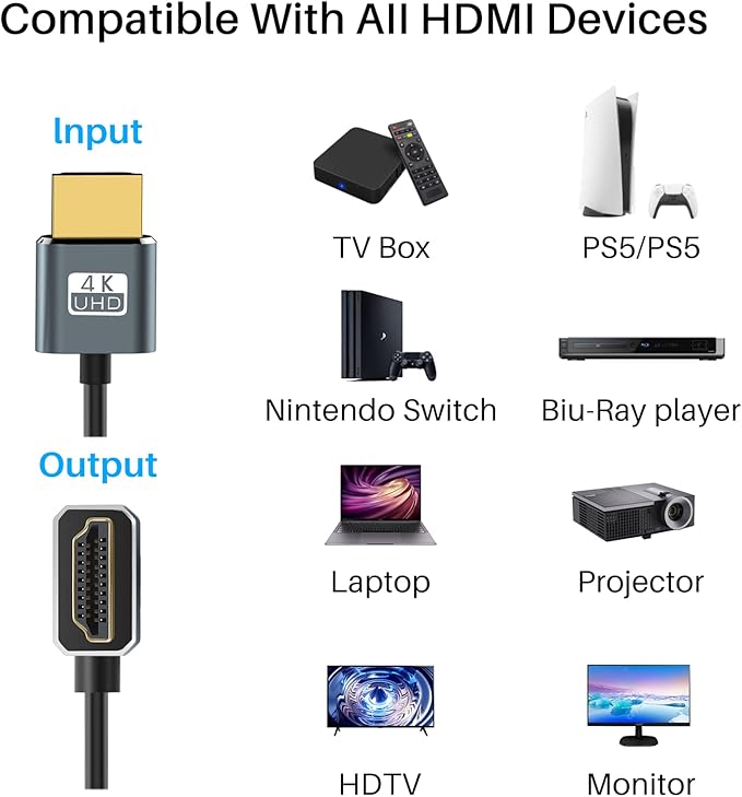 Twozoh Flexible HDMI to HDMI Cable Right Angled 90° 1FT, Ultra Thin and Slim HDMI Cord Support 3D/4K@60Hz