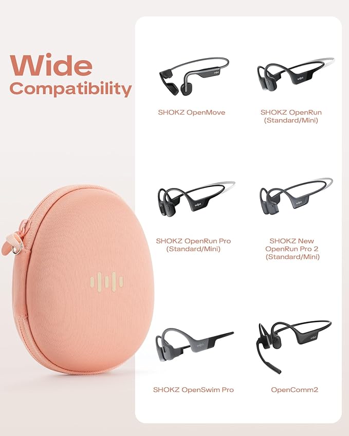 Headphone Case for Shokz OpenRun Pro 2/OpenRun/OpenSwim Pro/OpenMove Bone Conduction Headphones, Portable Hard Travel Carrying Case for PSIER/SUNGDOGIN/CXK Open-Ear Wireless Sport Headphones