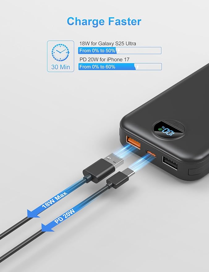 Portable Charger with Wall Plug, 10000mAh USB C Power Bank Fast Charging, External Battery Pack with Built in Cables, Digital Display, 5 Output 4 Input for iPhone Android Cell Phone Tablet