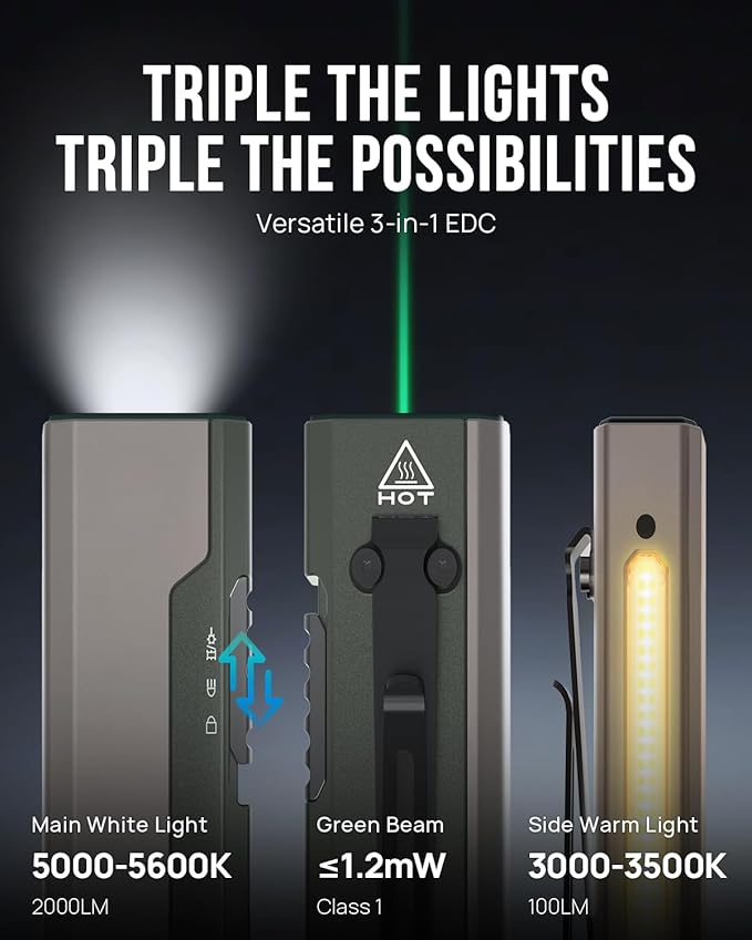 SCOUTLITE Vario GB 2000 EDC Flashlight with White and Warm LED Combo, 2000 Lumens Compact Magnetic Flat Pocket Lights, Triple Sources for Ourdoor Camping Inspection Emergency Work - Olive Green