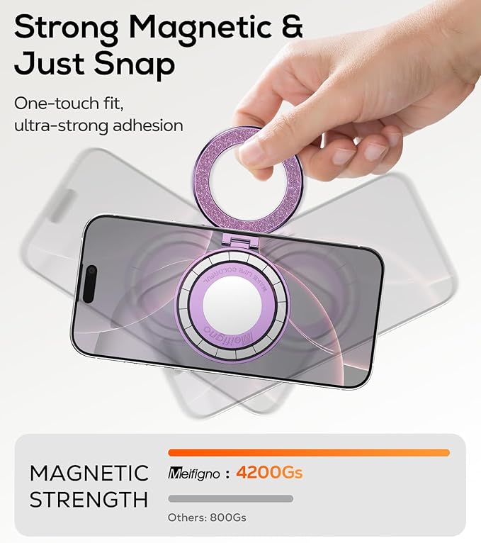 Upgraded Magnetic Phone Ring Stand Built in Mirror for Magsafe, [Electroplated & Glitter], Phone Ring Holder Grip Kickstand for iPhone 17 Pro Max 16 15 14 13 12 Series for Girl Women, Purple