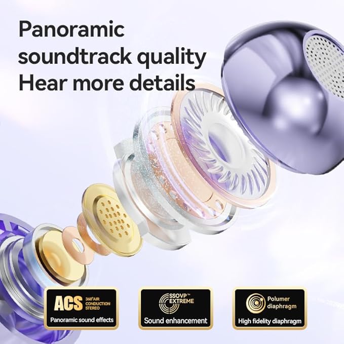 Ear Clip Earbuds Mini Open Ear Headphones Bone Conduction Earphones， True Wireless Bluetooth Headphones for Sport Workout Driving Walking Running Compatible with iPhone Android (Purple)
