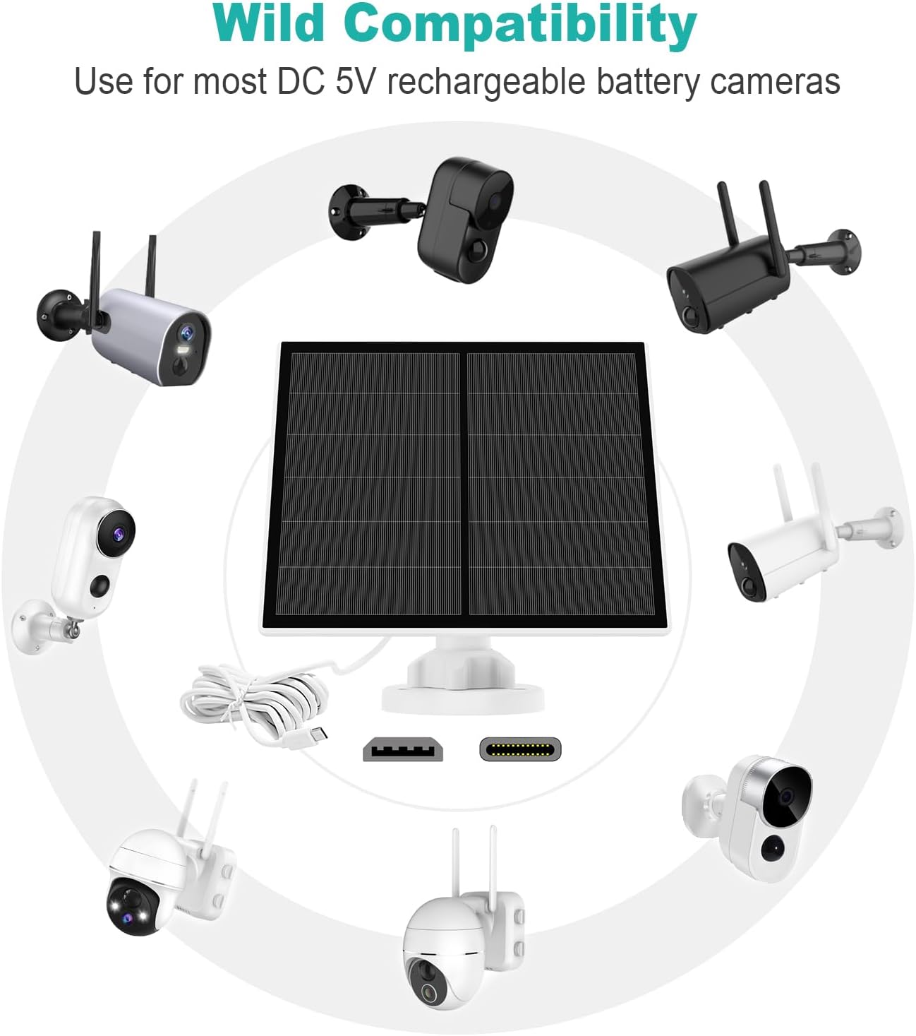 Solar Panel for Security Camera 2-Pack – 5W USB-C & Micro USB, IP65 Waterproof