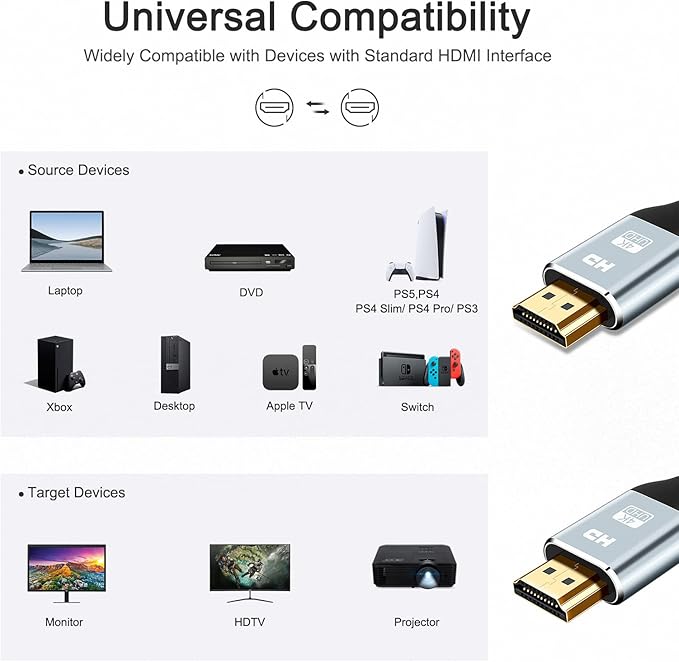 HDMI Cable 4K 60HZ 30 Foot, High Speed 18 Gbps HDMI 2.0 Cable, HDR, HDCP 2.2/1.4, 3D, 2160P,1080P 28AWG HDMI Cord for UHD Samsung TV, Monitor, PS4/3, Xbox One
