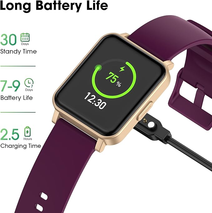 Fitness Tracker, Fitness Watch with Blood Oxygen, Heart Rate Monitor, Steps Calories Counter, Sleep Monitor, Pedometer IP68 Waterproof, Smart Watch for Android iPhones
