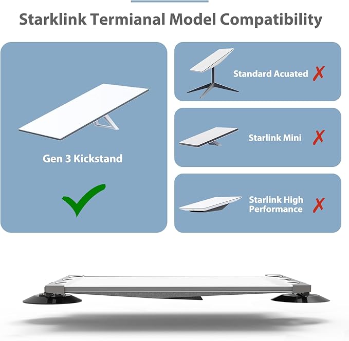 Starlink Gen 3 Suction Cup Roof Mount – 300LB Heavy-Duty Vacuum Kickstand Holder for Cars, RVs, Vans & Boats, Quick-Release Roof/Window Mount for Standard Gen 3 Dish (for Standard Gen 3)