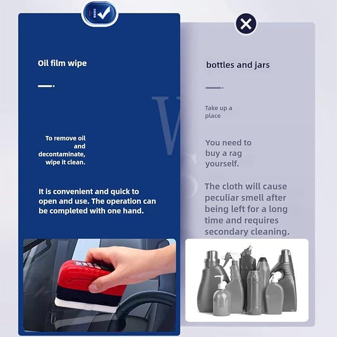 effective clean dual-sided automotive oil film cleaning brush for car windows, compact and portable with ergonomic handle, versatile use for glass cleaning board