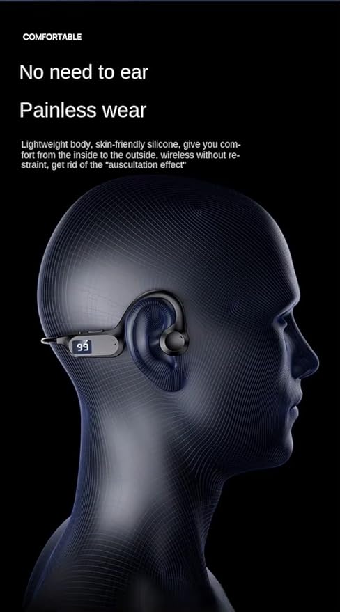 Bone Conduction Sports White Headphones, Bluetooth Wireless Open-Ear Headset with MP3 Mode, Memory Card Support, Digital Display, Over-Ear Design for Running & Workouts