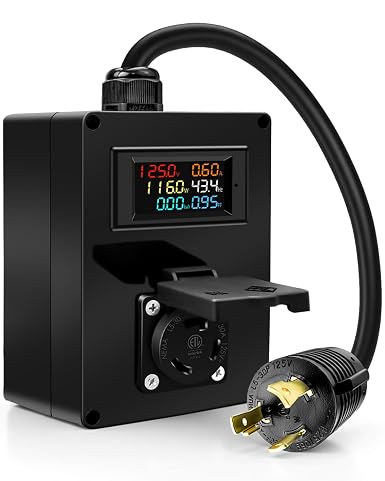 125V 30A AC Power Meter, L5-30P to L5-30R Outlet Monitor