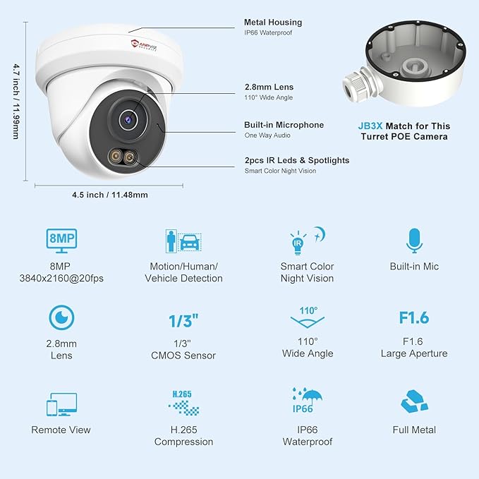 Anpviz 4K 8MP PoE Camera, Turret Security IP Camera Outdoor, AI Human Vehicle Detection, 100FT Smart Dual Light Color Night Vision, Built-in Mic, IP66 Waterproof, Full Metal, NDAA Compliant (U Series)