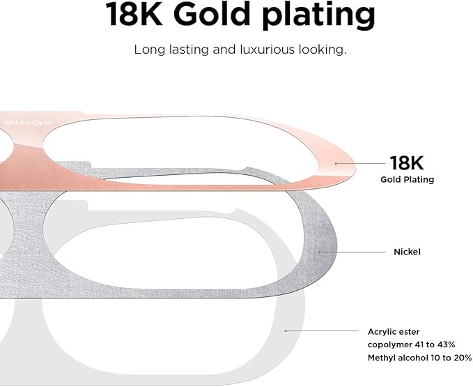 elago Dust Guard Compatible with AirPods Pro (1&2) - Anti-Dust Film, Protects from Iron/Metal Dust (1 Set, Rose Gold) [US Patent Registered]