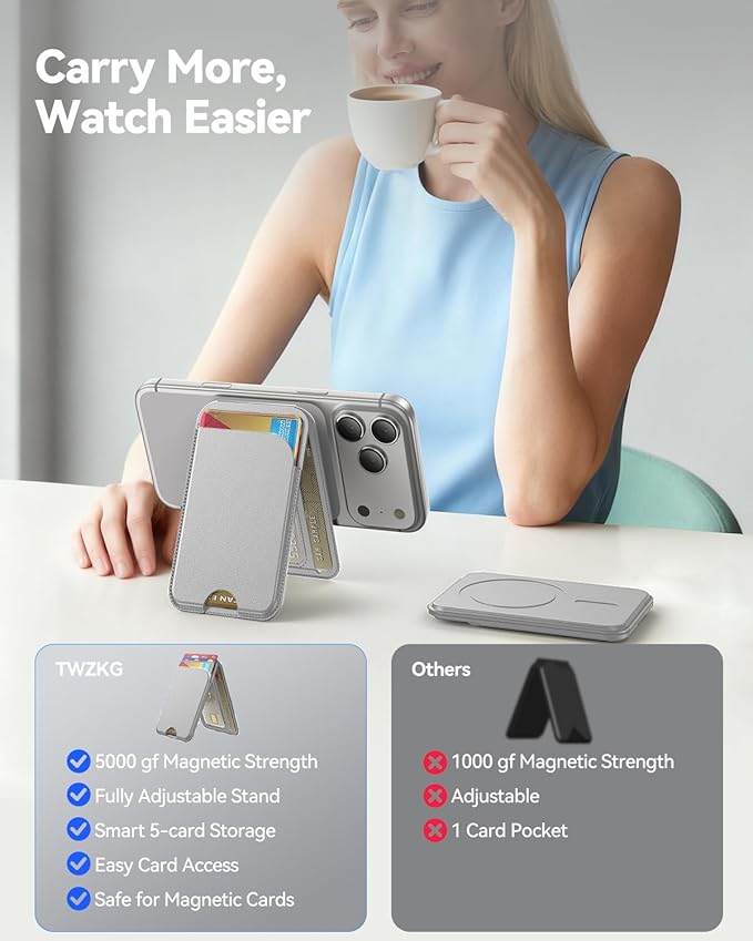 for MagSafe Wallet, 5 Cards Holder with Stand, Magnetic Phone Wallet Stand for iPhone 17/16/15/14/13/12 Pro Max Air Plus Series, RFID Blocking Vegan Leather,Grey