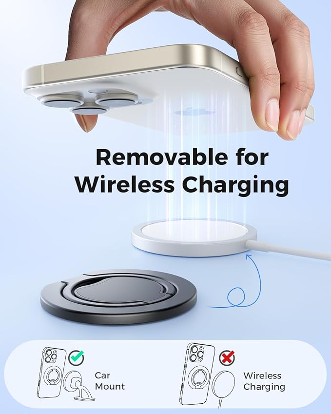 SUPERONE【Upgraded】 Ultra-Thin Magnetic Phone Grip for MagSafe Ring Holder, Removable Gym Dual-Sided Magnets MagSafe Kickstand for iPhone 17/16/15/14/13/12 & All Smartphones, Fit Magnetic Car Mount