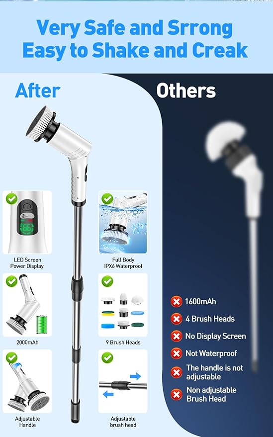 Household Cordless Spin Scrubber Kitchen Hair Brushes Bathroom Broom Toilet Mops Electric Multipurpose Cleaning Brush