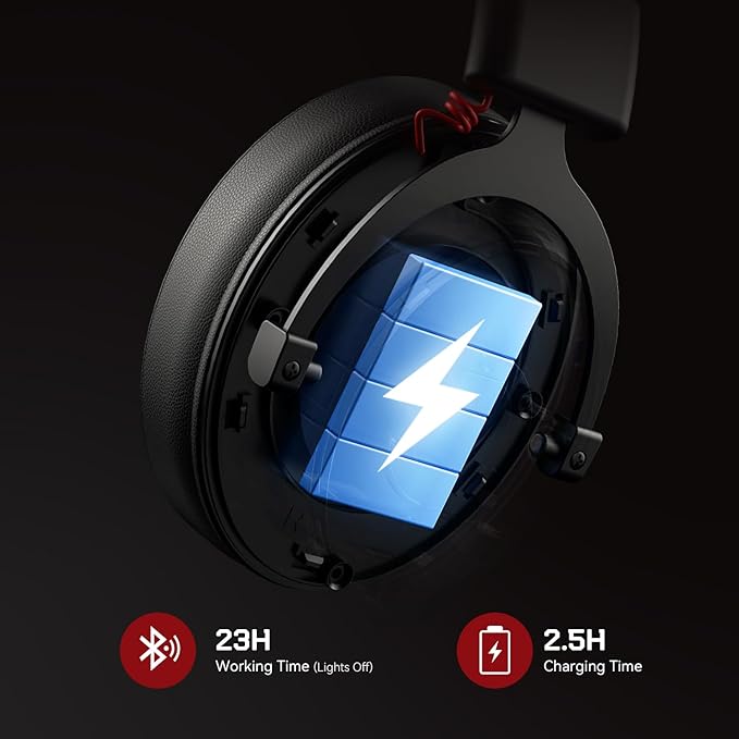 EKSA E900X 5.8G Wireless Gaming Headset with Micphone for PC PS4, PS5, Computer, Laptop - Dual Mic ENC Call Noise Cancelling Headphones - 7.1 Srround Sound - Over Ear Headphones for TV, Music, Meeting