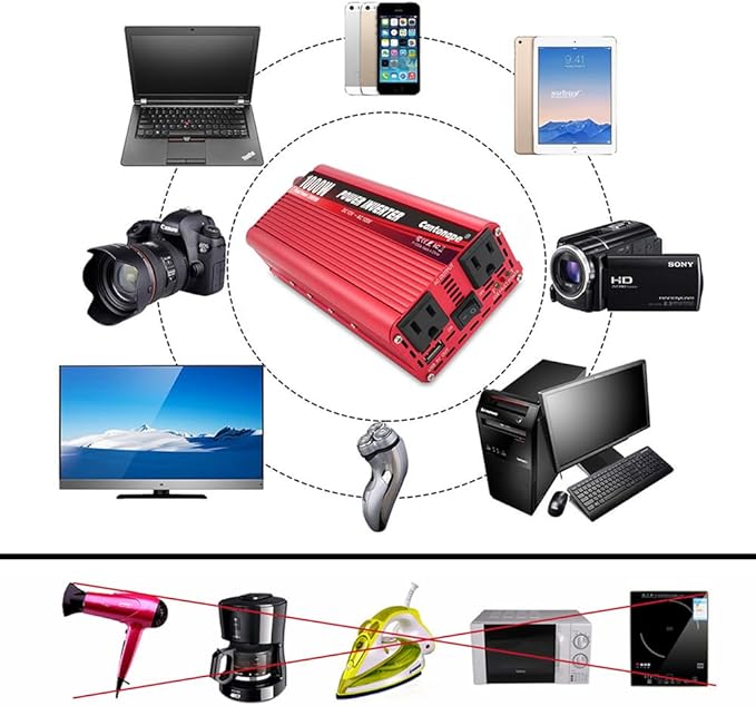1000W Power Inverter DC 12V to 110V/120V AC Car Inverter with 3.1A USB Car Adapter and Cigarette Lighter for Vehicles Home Laptop Truck Trip