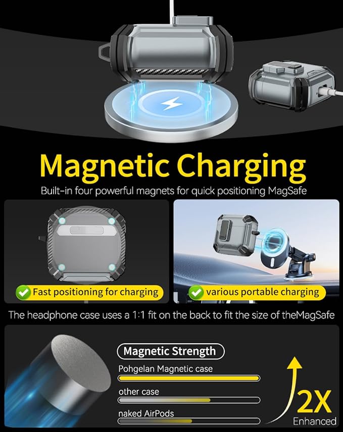 Compatible with AirPods 4 Case,Magnetic Automatic Lock with Phone Stand & Cleaning Kit,Compatible with Magsafe Cover -Silver