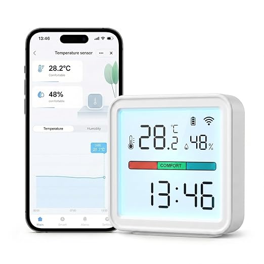 eMylo WiFi Thermometer Hygrometer Digital with App Alerts Data Export