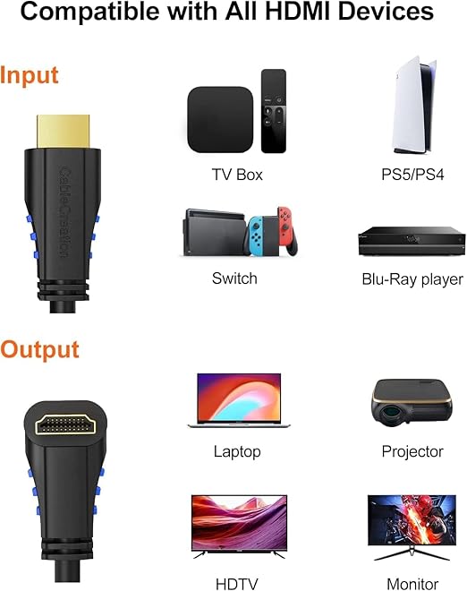 CableCreation 3ft 4K HDMI Cable, Left Angle 90 Degree, 4K@60HZ Ultra HD Support, Male to Male Black