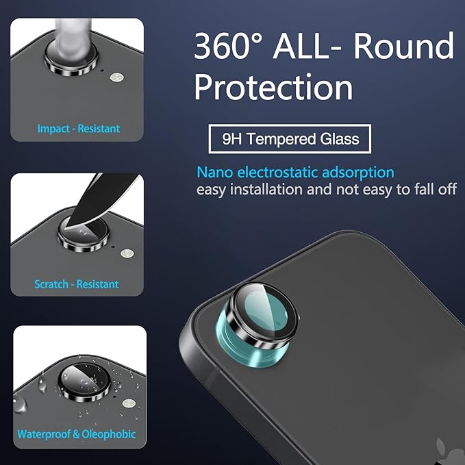 IMBZBK [Auto-Dust Removal] 3 Pack Privacy Screen Protector for iPhone 17e / iPhone 16e Anti Spy Private Accessories, Case Friendly Film, Military Grade Tempered Glass 3 Camera Lens Protector