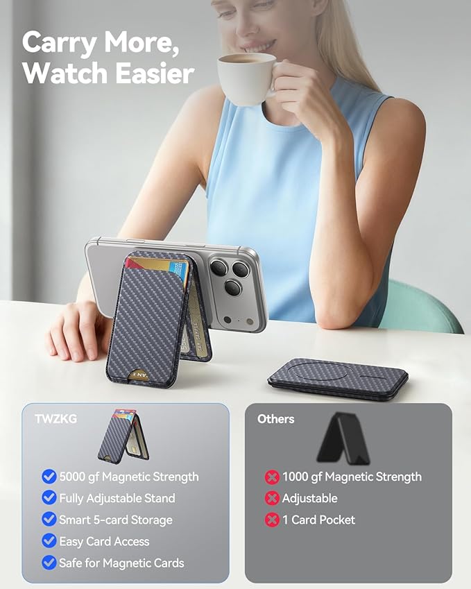 for MagSafe Wallet, 5 Cards Holder with Stand, Magnetic Phone Wallet Stand for iPhone 17/16/15/14/13/12 Pro Max Air Plus Series, RFID Blocking Vegan Leather,Carbon Fiber