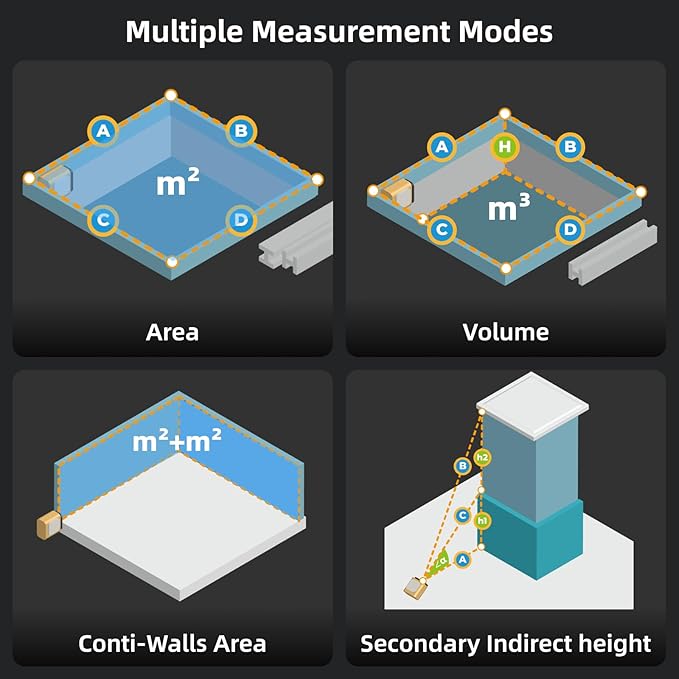 HOZO M-Cube Laser Measuring Tool,164ft/50m,±1/16 inch Accuracy,Rechargeable Modular Laser Measurement Tool for Area,Volume,Pythagorean,Big Number LCD Display | Bluetooth App,Small Laser Tape Measure