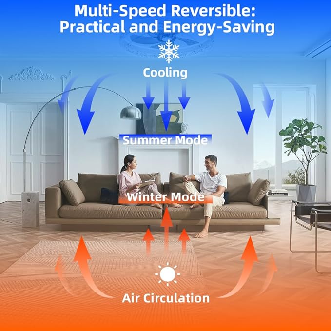 Ceiling Fan with Light,Low Profile Ceiling Fan,Flush Mount Ceiling Fan,Bluetooth Ceiling Fan with Speaker, Smart Ceiling Fan with Alexa&Google Assistant,Voice/APP/Remote Control