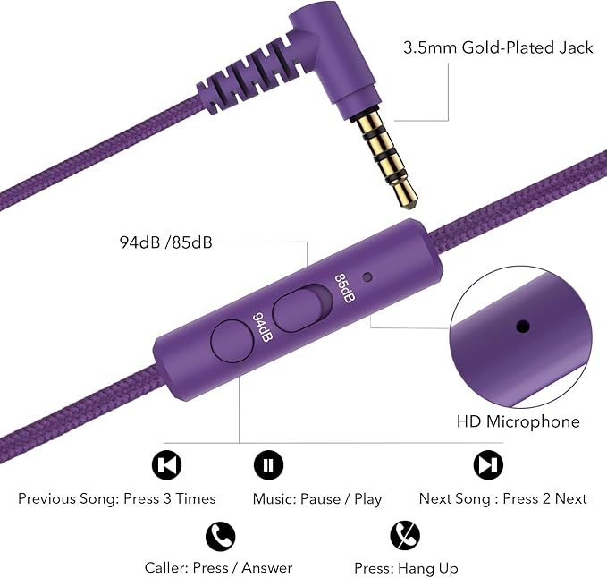RORSOU K5 Kids Headphones with Microphone for shchool, Volume Limiter 85/94dB, Foldable Stereo Tangle-Free 3.5mm Jack Wired Cord On-Ear Headphones for Children/Boys/Girls/Kindle/Tablet/MP3/4 (Purple)