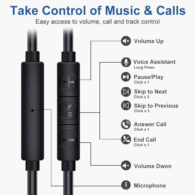 Joyico Wired Open Ear Headphones with Microphone, Volume Control, Wrap Around Ear Hook & Case, Over Ear Earbuds for Sport Running, On Ear Out of Ear Earphones Comfortable for Sensitive & Small Ears