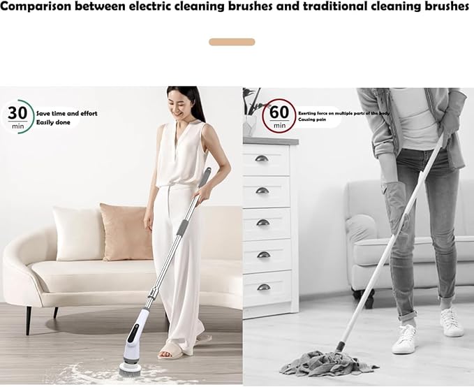 Electric Turn Scrubber, 2025 New Bathroom Scrub Brush with Adjustable Handle, Dual Speed Rotary Drivers, Cordless Shower Floor Brushes for Cleaning Grout, Corners, Crevices