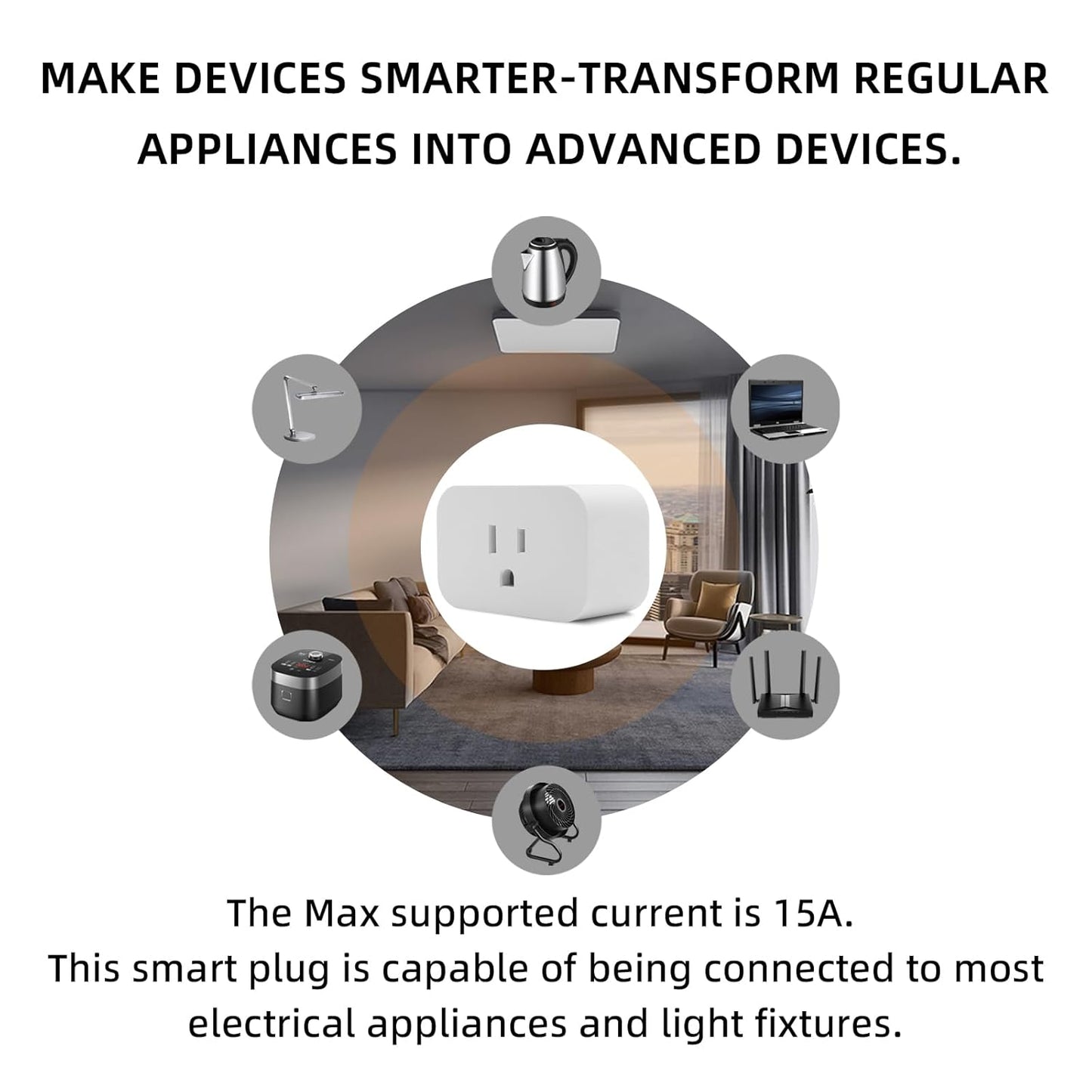 Matter Over Thread Smart Plug, App and Voice Control Smart Mini Outlet 15A/1800W (1)