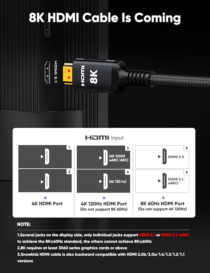 Snowkids 8K HDMI Fiber Optic Cable Long 2.1 75FT/23M, Unidirectional 48Gbps High Speed 8K60 4K Braided HDMI Cord eARC HDR10 2.2&2.3 Compatible for TV/Monitor/PS-5/X-box/Sound System & More