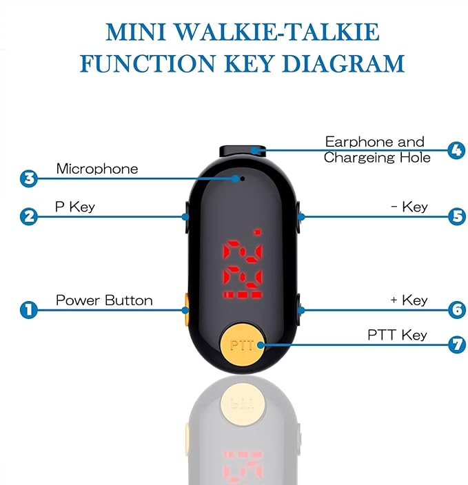 T-M9 Super Mini Walkie Talkies with Headsets,25 Channel Small Two Way Radio Rechargeable Portable FM Transceiver for Restaurants,Out Door Sport,Supermarket,Hospital,Tourism,3 Pack
