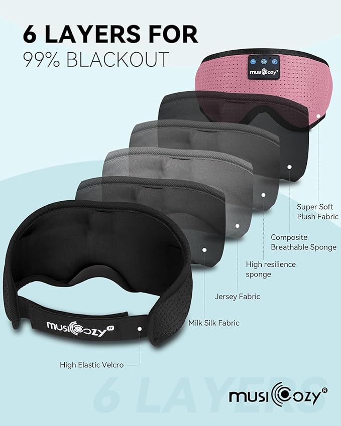 MUSICOZY Sleep Headphones Bluetooth Headband Sleeping Eye Mask & Bluetooth 5.4 Module Kit with Speakers and Charging Cable