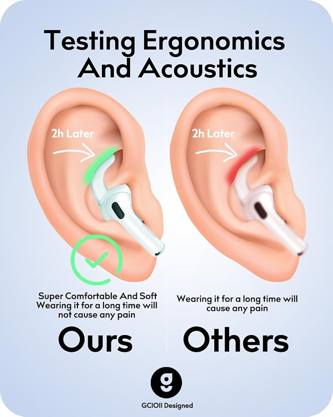 Gcioii 3 Pairs for AirPods Pro 2 Ear Hooks Covers [Added Storage Pouch] Anti-Slip Accessories Compatible with Apple AirPods Pro 2nd Generation (White)
