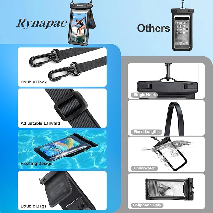 IPX8 Waterproof Phone Pouch Floating, [Up to 8.5''] Double Space Waterproof Phone Case with Lanyard for iPhone 17 16 15 Pro Max, Cell Phone Dry Bag for Beach Travel Cruise Ship Essentials