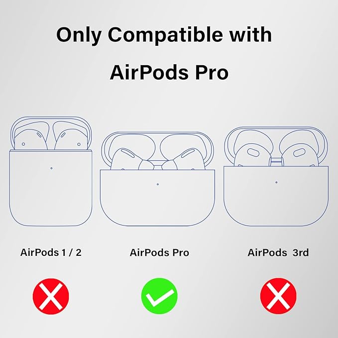 Wonhibo for Airpod Pro Case, Cute Kawaii Cover for Airpod Pro 2019 with Keychain for Women (Elephant)