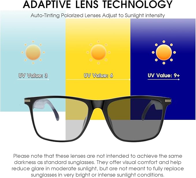 Smart Bluetooth Glasses for Men & Women, Voice Assistant & IPX5 Waterproof, Photochromic Smart Glasses with Speakers, Hand-Free Call & Music, Bluetooth Sunglasses for Travel, Working & Driving(Brown)