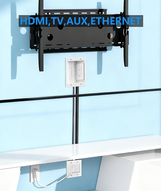 TV Cord Hider for Wall Mounted TV – Dual Outlet in-Wall Cable Management Kit for Power & Low Voltage Cables – Includes 9.84”L x 7.87”H x 3.94”D Module, Wall Template, Saw (2 Data Cable Jacks)