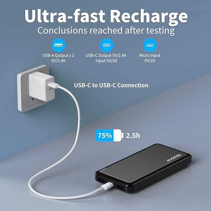 Portable Charger Power Bank 10000mAh, USB C in&Out Fast Charging Battery Pack Portable Phone Charger Quick Charge for iPhone 15/14/13/12, Galaxy S23/22, Pixel Heated Vest and etc (Black)