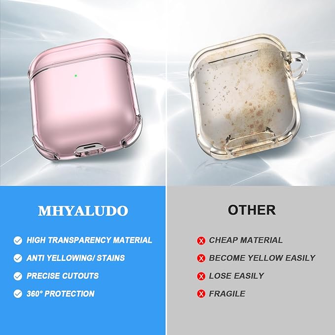 for Airpods 2nd Generation Case Cover, Clear Soft TPU Transparent Four Corner Military Grade Shockproof Protective Case with Cleaning Kit for Airpods 2 Gen Charging case 2019, Clear Pink