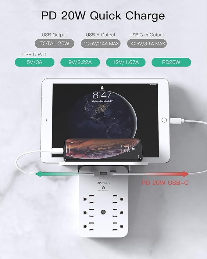Outlet Extender with Shelf, Mifaso Surge Protector 6 AC Multi Plug Wall Outlets and 3 USB Ports, PD 20W USB-C Charger, Outlet Splitter for Bathroom Home
