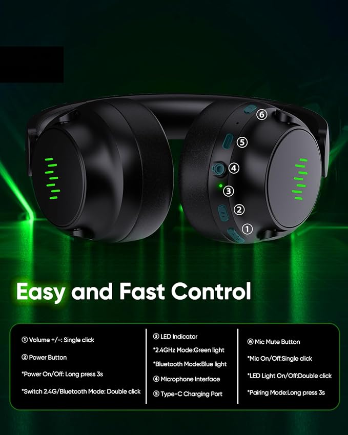 INGA Wireless Gaming Headset for Xbox Series X|S, Xbox One, PC, PS5/4, Mac, Nintendo Switch, Game/Chat Balance, 2.4GHz/Bluetooth 5.2, ENC Microphone & 7.1 Surround Sound (Green LED)