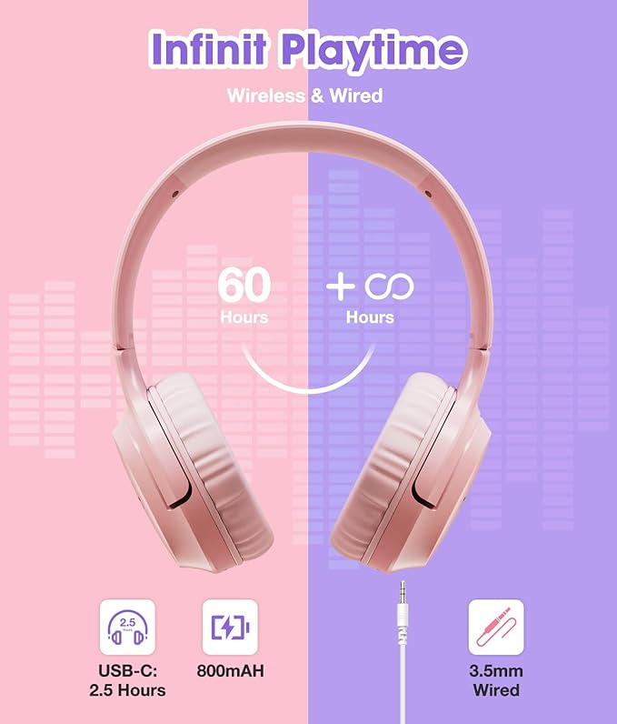 Kids Headphones Bluetooth 60H, Foldable On Ear Headphone with MIC, Volume Limiter 85dB/94dB Wireless & Wired Headphones, Over-Ear Headphone for Kid Adult School Online Class Travel, Pink