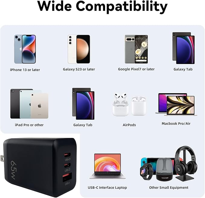 EP 65W USB C Charger Block, PPS GaN 3-Port Compact Foldable Power Adapter Fast Type C Charging Station Compatible with MacBook, Galaxy S24, iPhone 16/15Pro, Switch, Steam Deck, Galaxy S24 Black