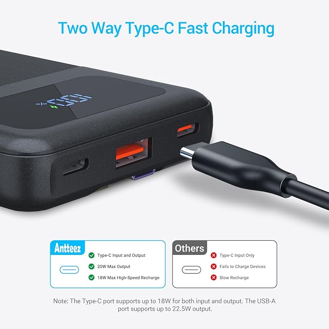 Antteez Portable Charger with Built in Cable - 10000mAh Fast Charging 22.5W Power Bank USB C LED Display Travel Battery Pack 4 Outputs & 2 Inputs for iPhone Samsung iPad Phones Tablets