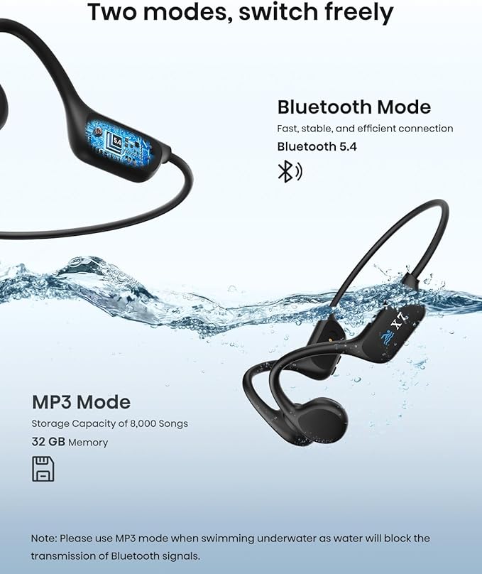 SAMVEK Swimming Headphones Bone Conduction Headphones, IP68 Waterproof Wireless Earphones built-in MP3 player 32G Memory,Underwater Swimming Headphone, Bluetooth 5.4 Open Earphone for Running, Cycling