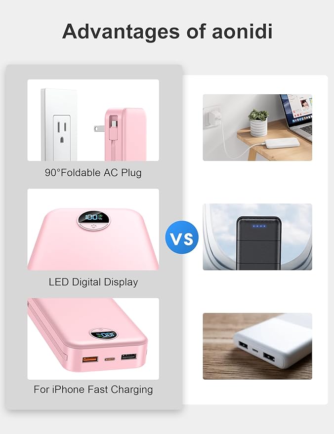 20000mAh Ultra-Portable-Charger-Power-Bank PD20W with Built in Cables&AC Wall Plug,Fast Charging Cell Phone Charger Battery Pack,LED Display Travel Battery Bank for All iPhone,Samsung,Android