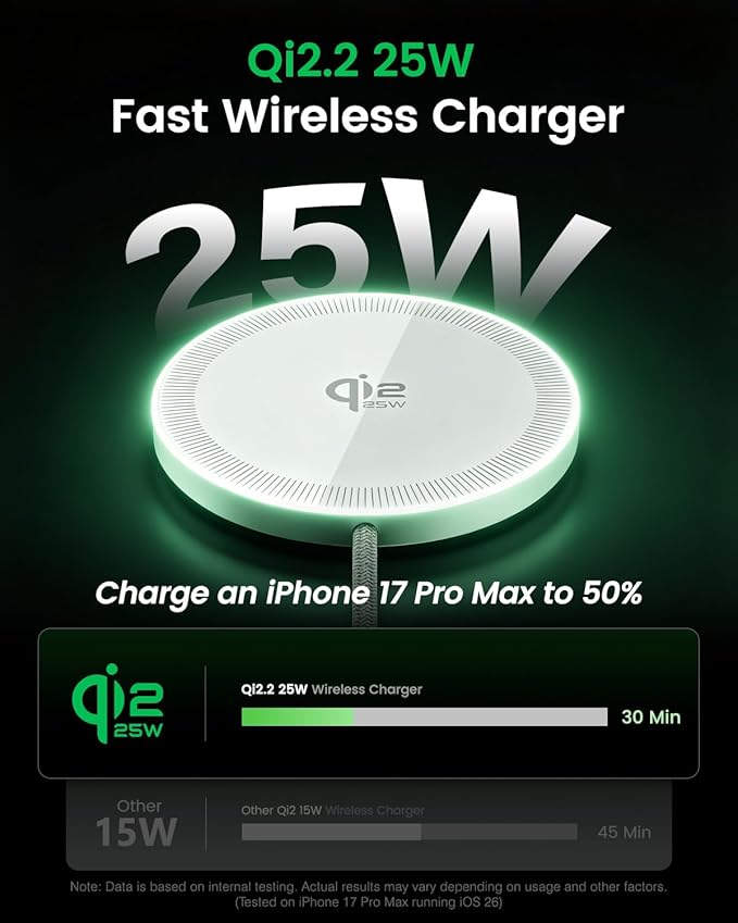 25W Magnetic Wireless Charging Pad: Qi2.2 Qi2 MagSafe Fast Charger for iPhone Air 17e 17 16 15 14 Pro Max, Samsung Galaxy S26 S25, Google Pixel 10 & AirPods, Gift Ideal for Desk Travel (White, 1Pack)